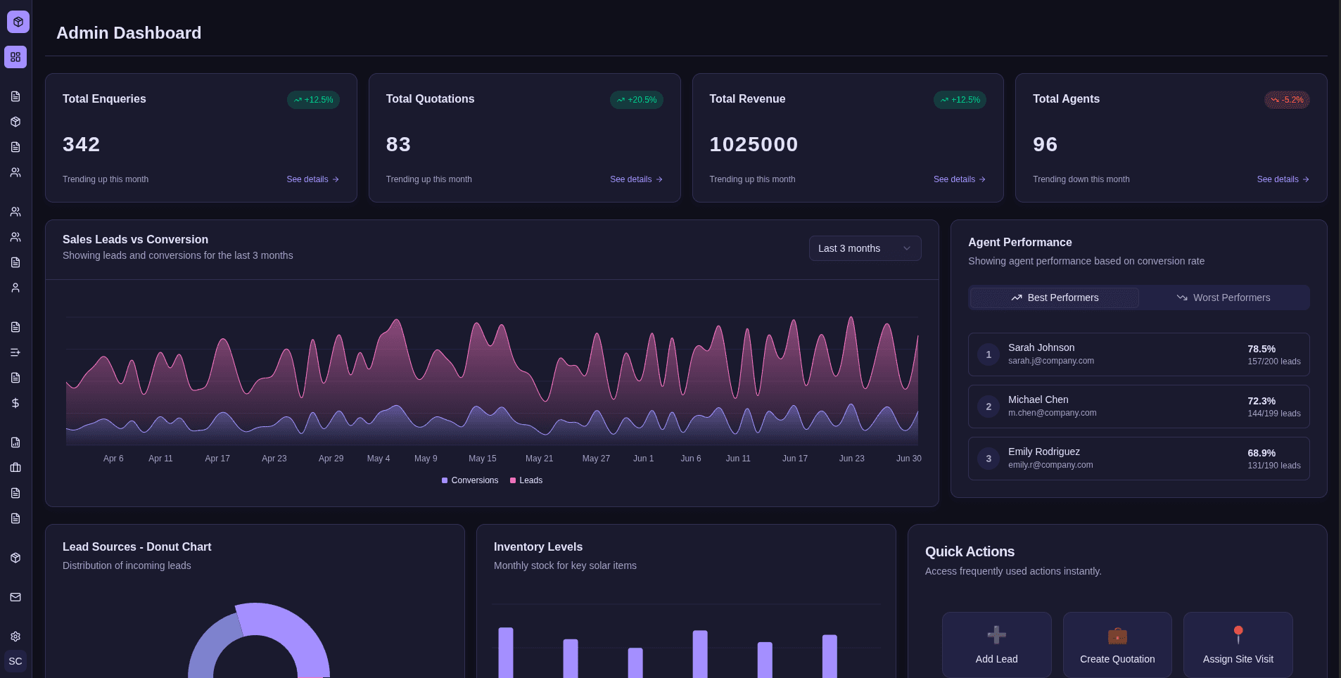 Dashboard Preview Dark